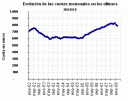 eur