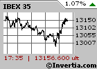 ibex