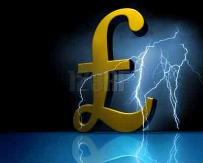 dinero_ingles