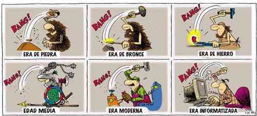 evolucion tecnologia