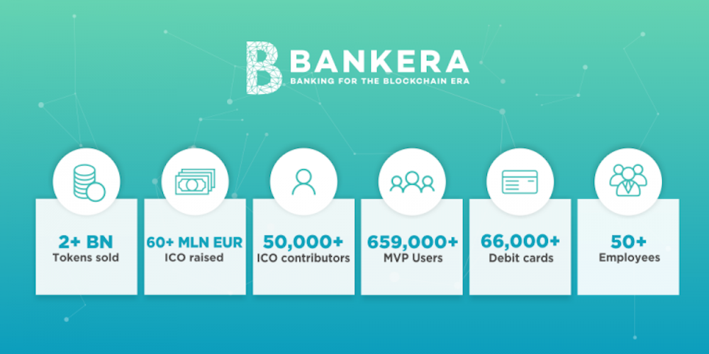 estadisticas ico bankera