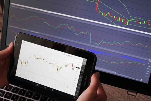 trading inversion