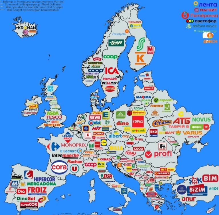 supermercados europa