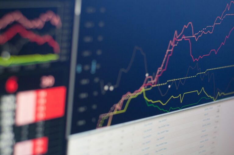 grafico bolsa inversion min
